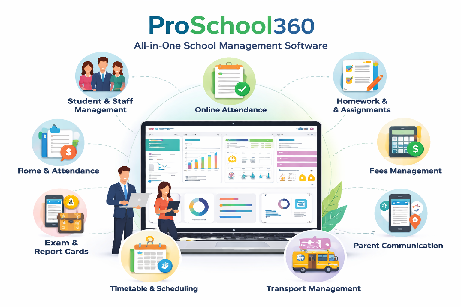 School Management Software in Patna